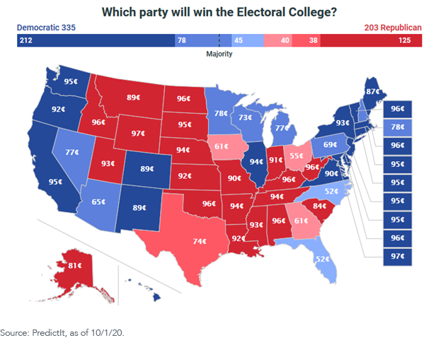 Figure 1_PredictIt Election Map