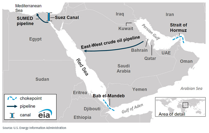 Arabian Peninsula Marine Choke Points map